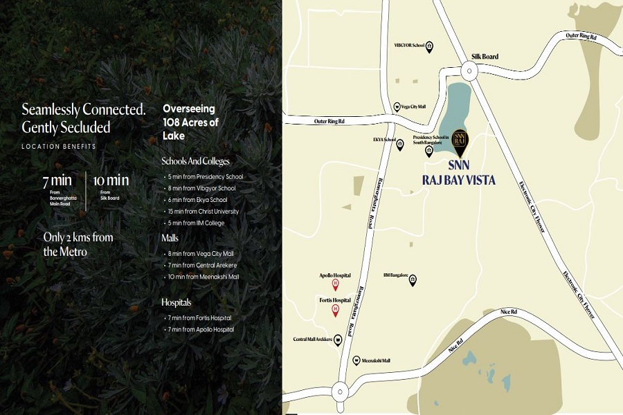 Location